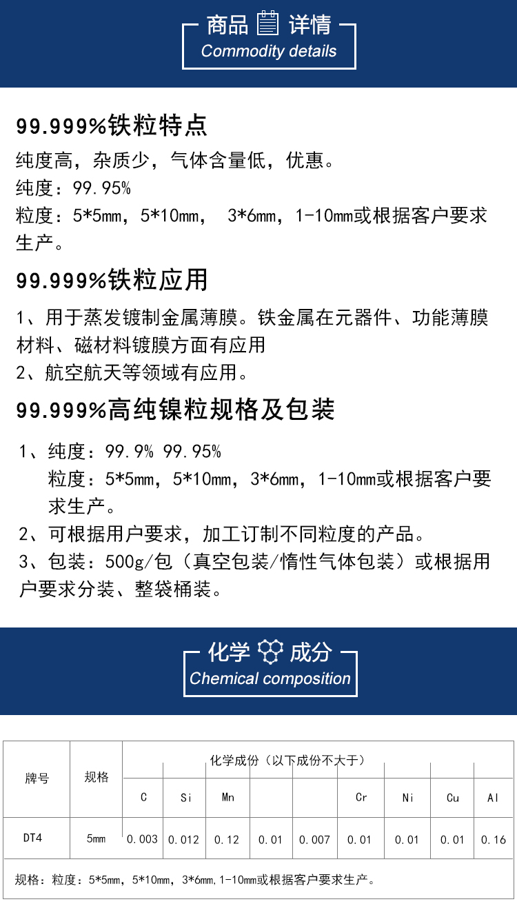 铁颗粒详情图_03