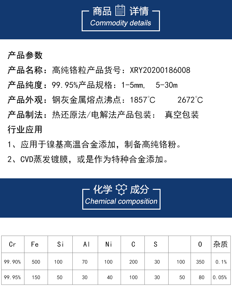 铬颗粒详情图_03