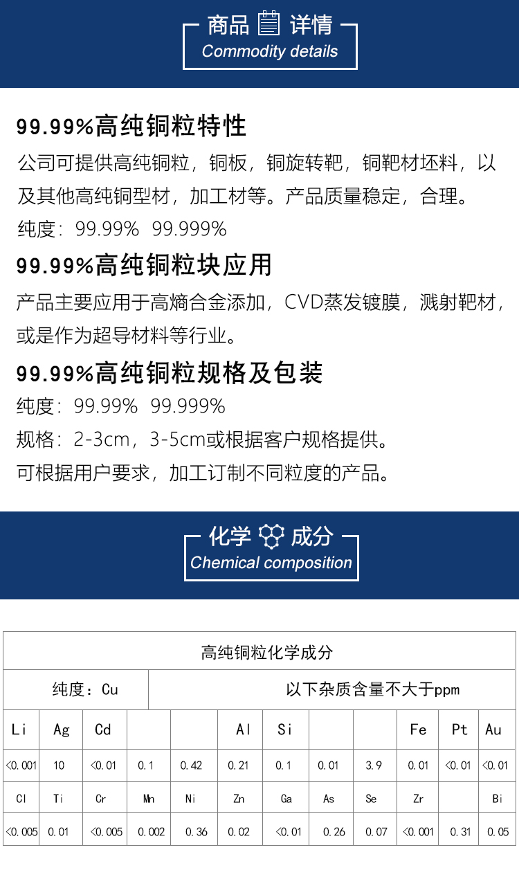 铜颗粒详情图_03