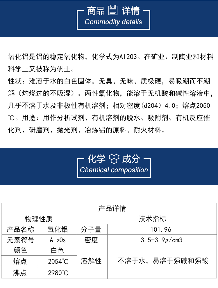 氧化铝粉末详情图_03