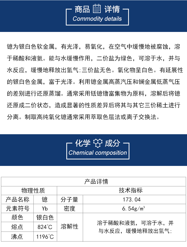 镱粉末详情图_03